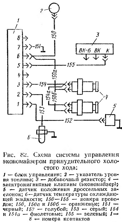 Схема подключения экономайзера