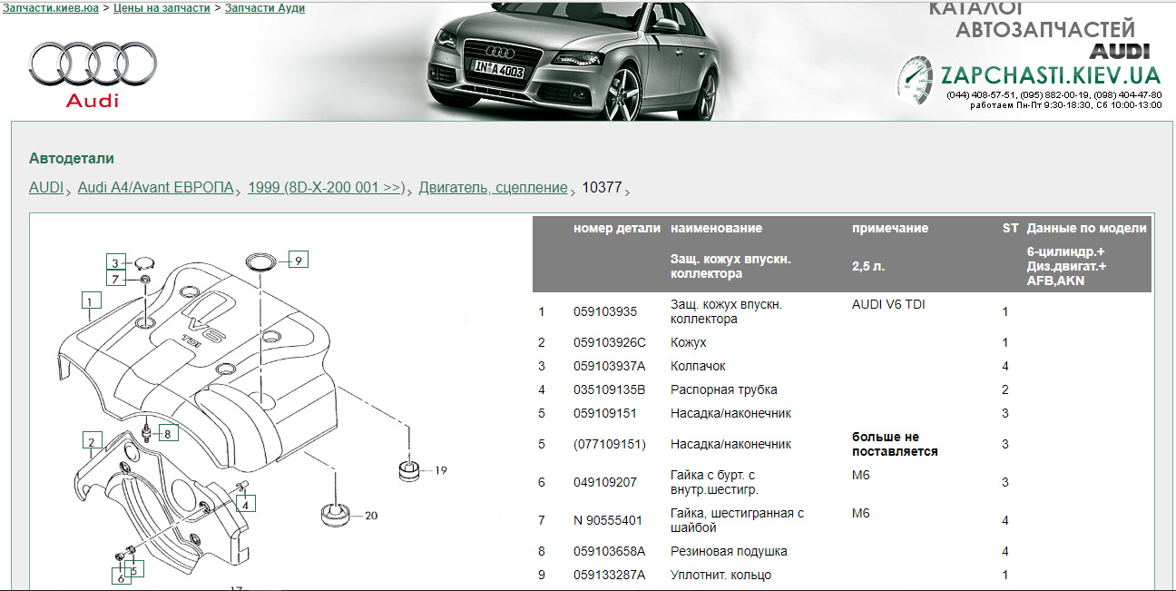 Детали стоимости. Каталог запчастей Ауди. Коды запчастей Ауди. Акция запчасти Audi. Прайс запчасти Ауди.