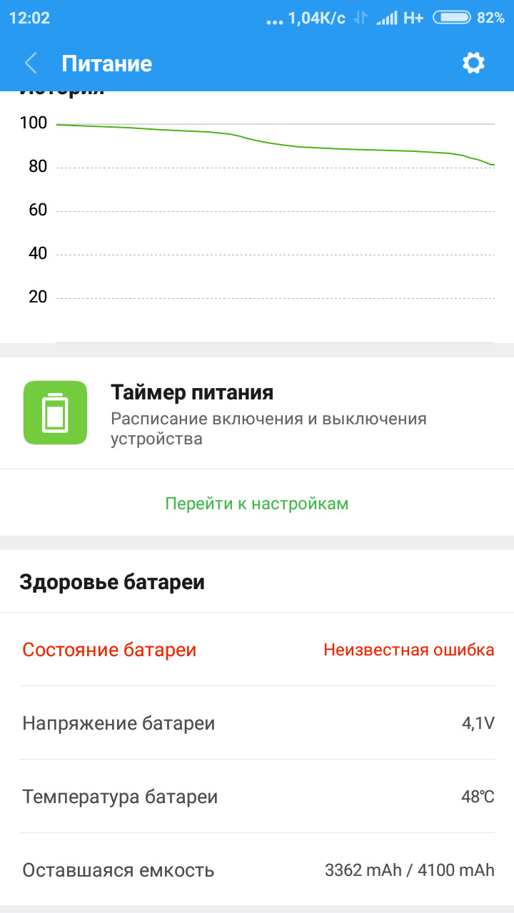 Состояние батареи — неизвестная ошибка — Сообщество «Android» на DRIVE2