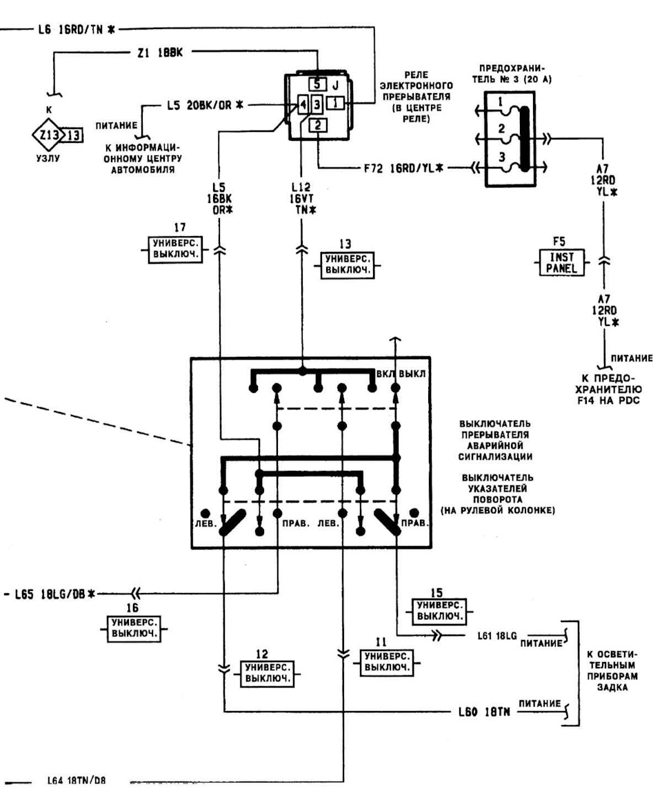 Схема проводки jeep zj