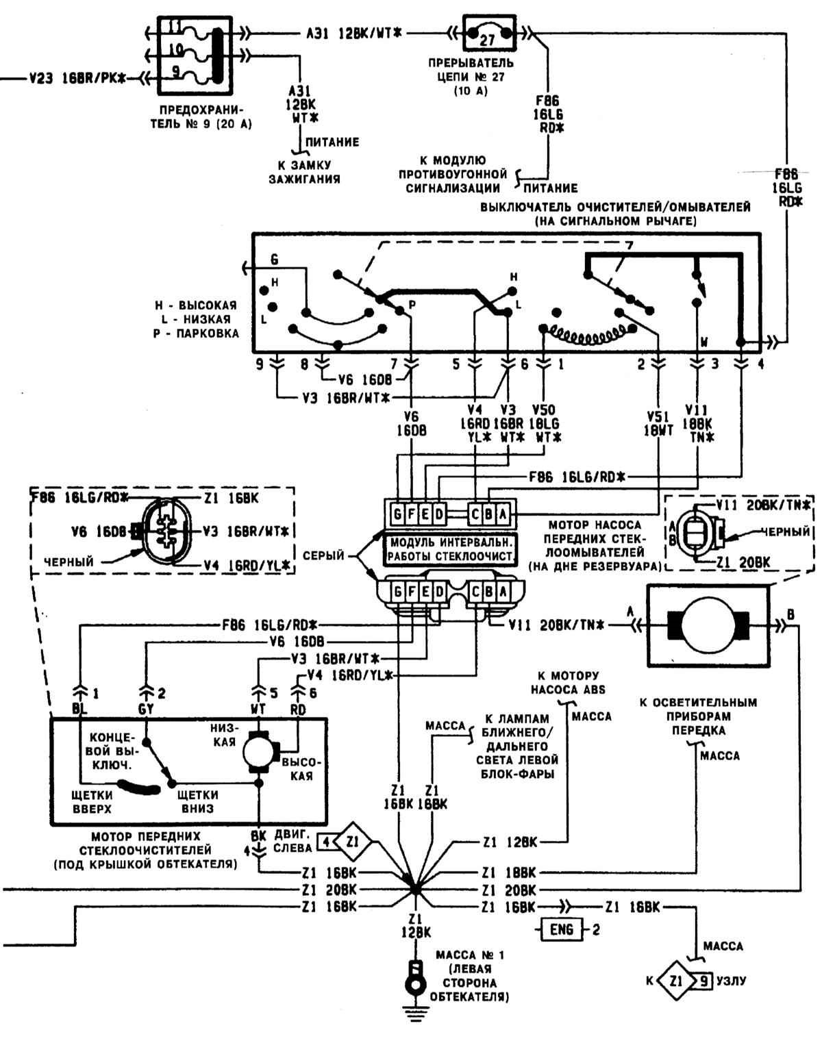 Схема электропроводки jeep xj