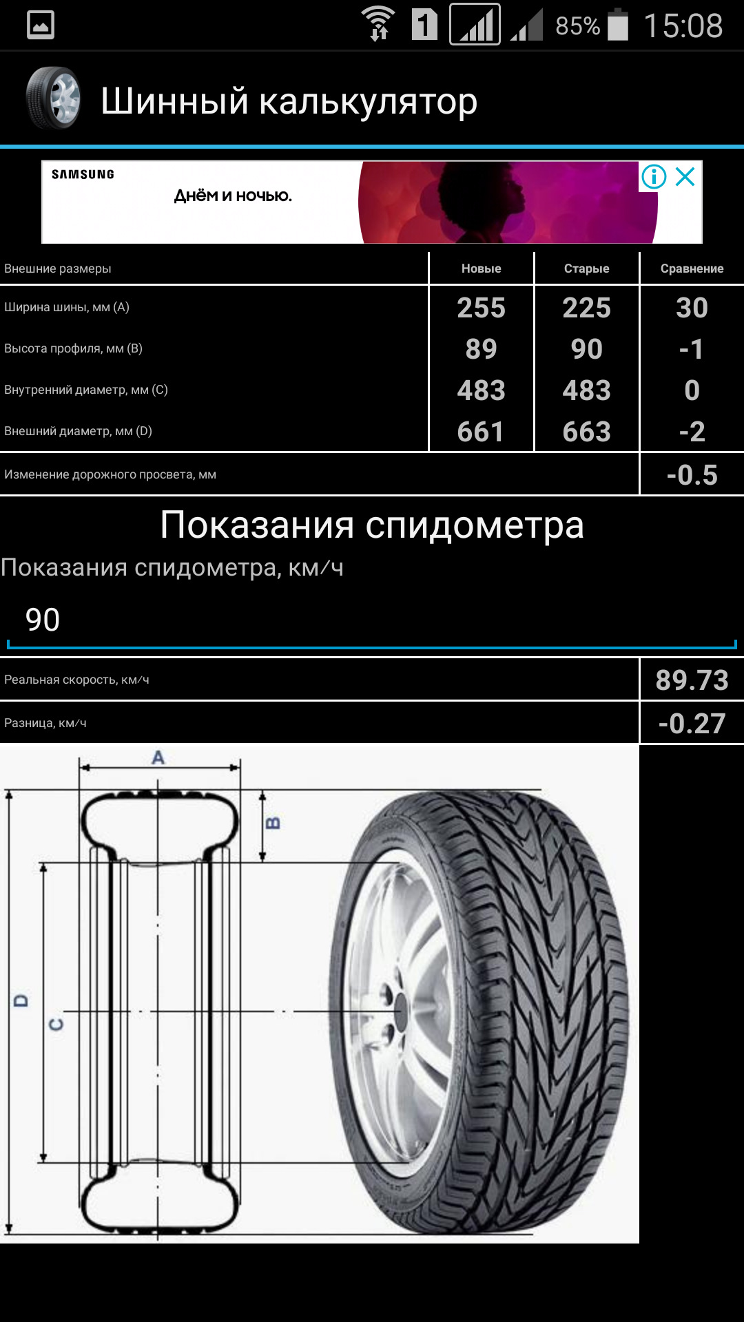 Диаметр колеса