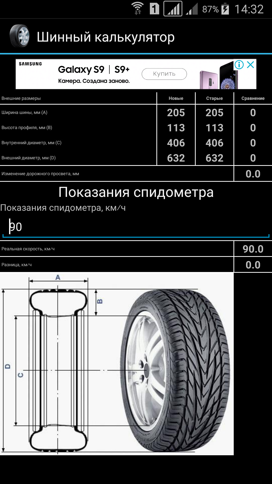 Размеры колес в мм
