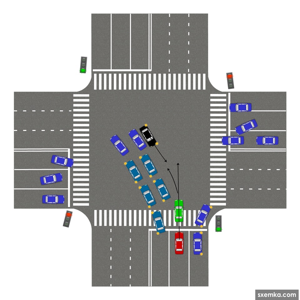 Неприятная ситуация на дороге — Сообщество «Истории на Дорогах» на DRIVE2