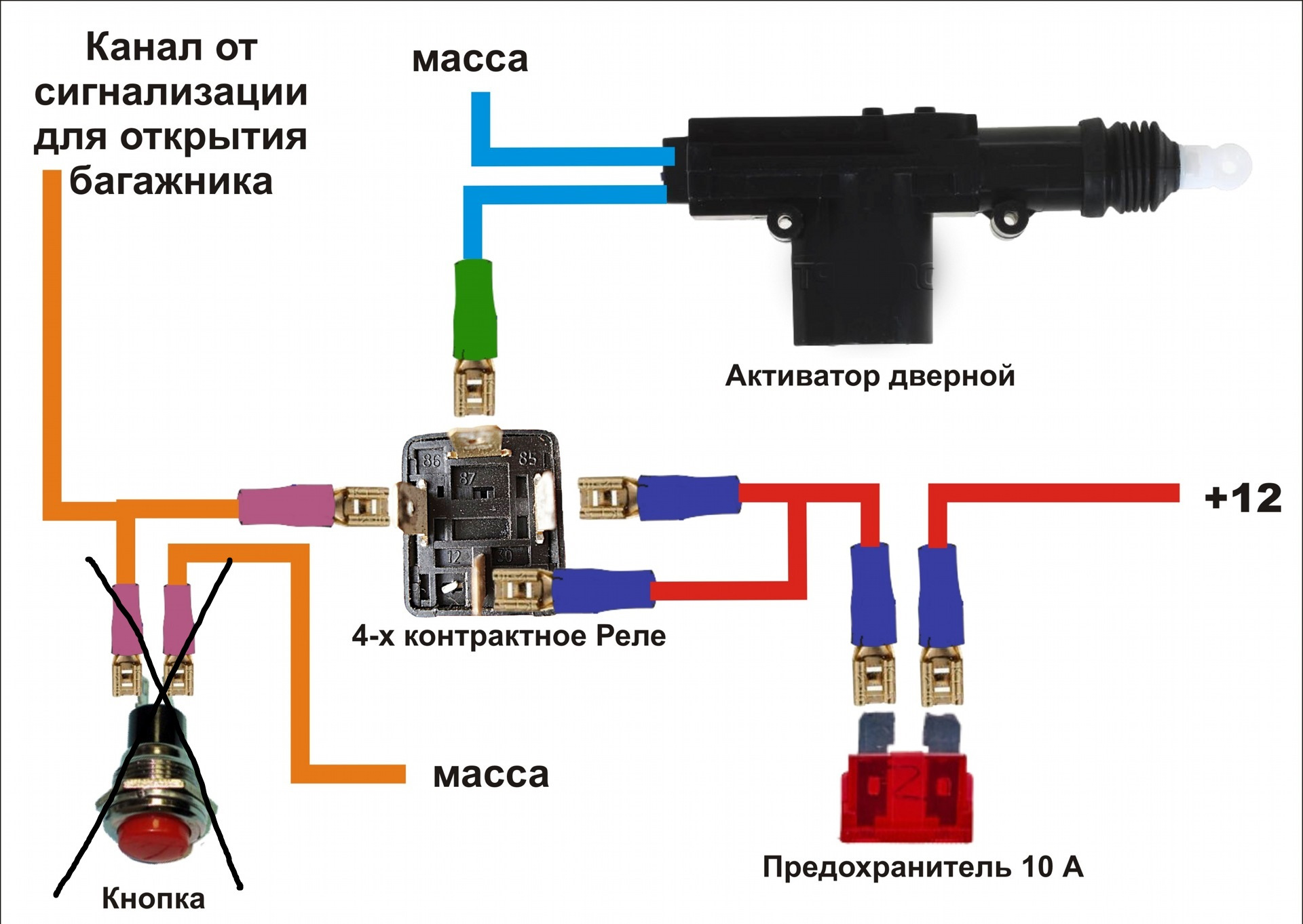 Подключение замка багажника к сигнализации покупка / установка сигнализации / подкл. функции откр. багажника - Honda Civic 