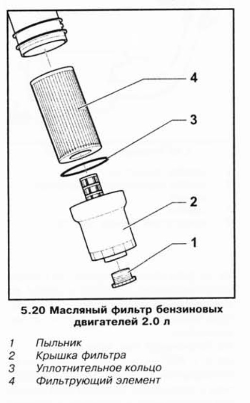 Масляный фильтр сборка