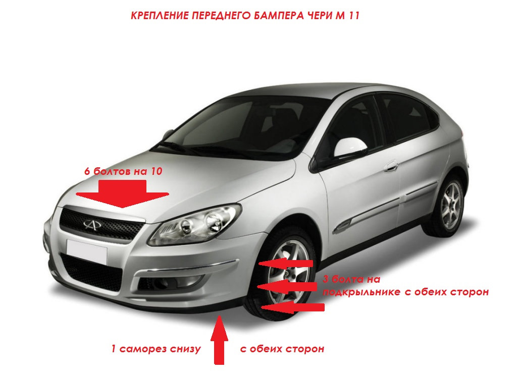 Замена лампочек в фарах чери м11, со снятием бампера (перед) — Chery M11,  1,6 л, 2013 года | своими руками | DRIVE2