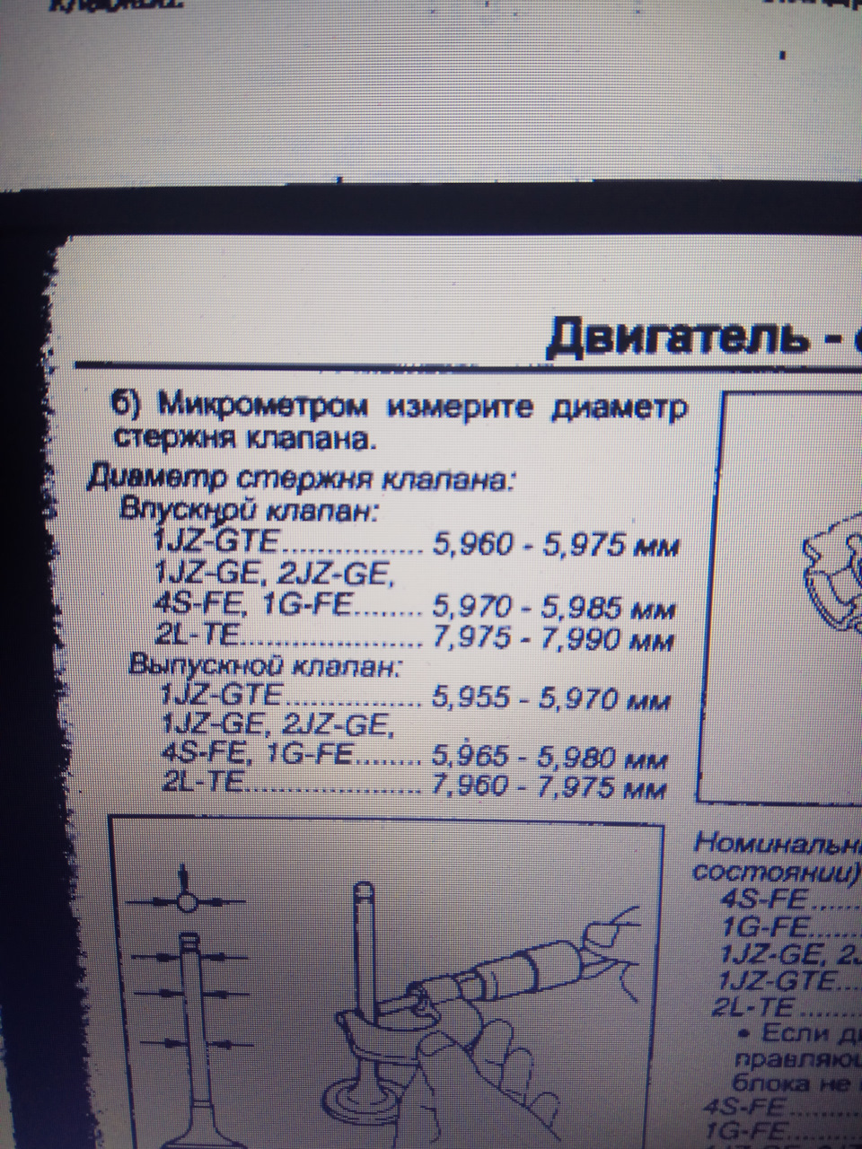 Клапана 1JZ-GE VVTI и ТРАМБЛЁР — Сообщество «Клуб Toyota Mark II ...