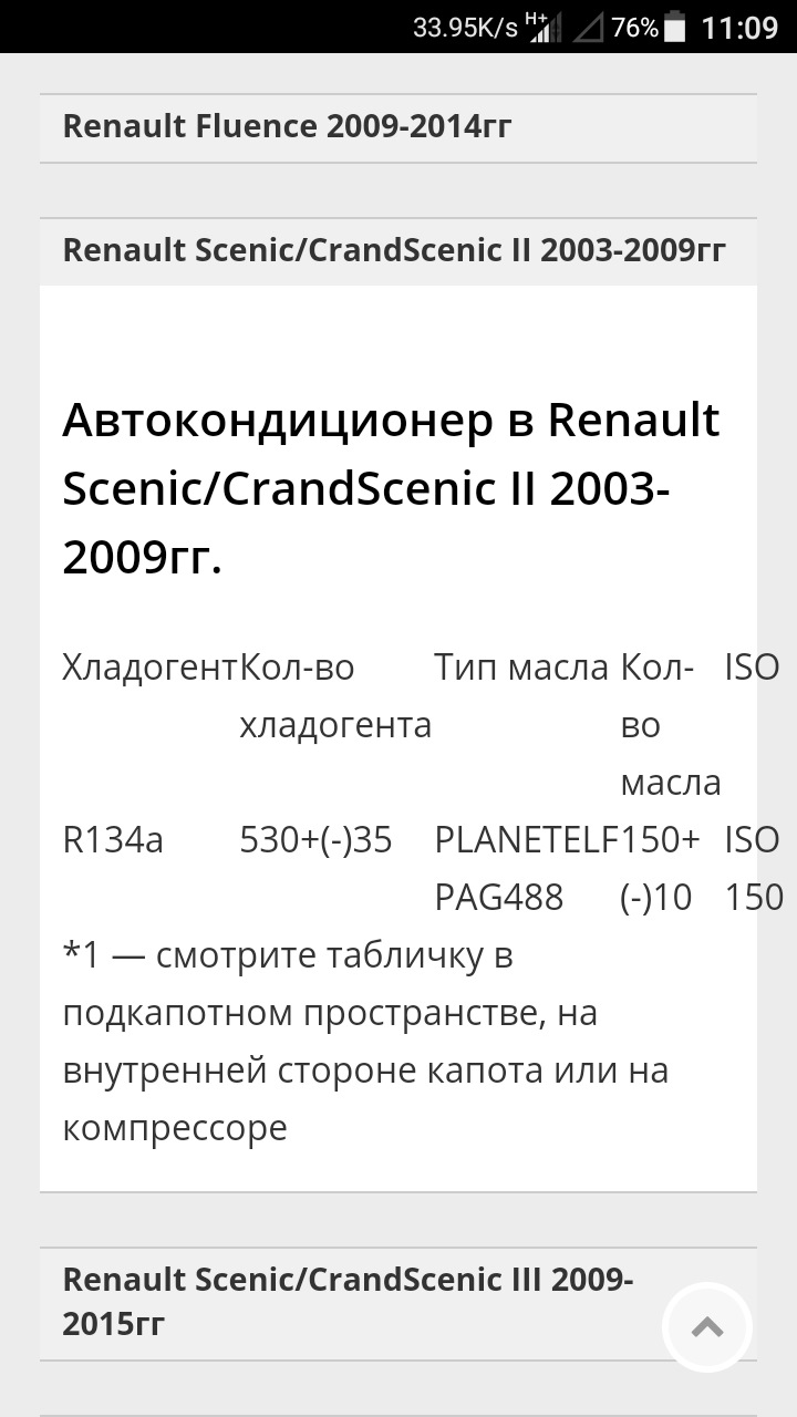 Бортовой журнал Renault Scenic 1.6 16V (2009 г.)