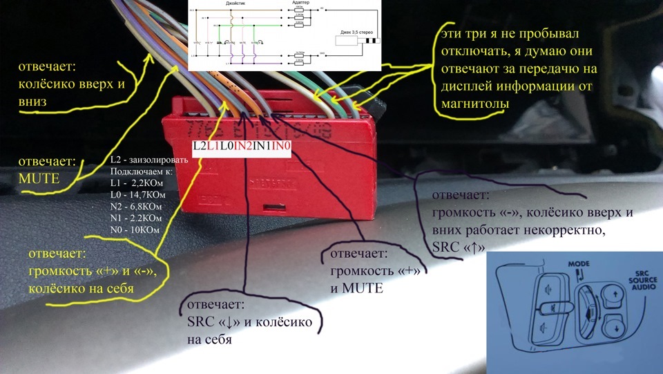 Renault подключение магнитолы Подруливой джостик+ не штатная магнитола! - Renault Scenic II, 1,5 л, 2007 года 