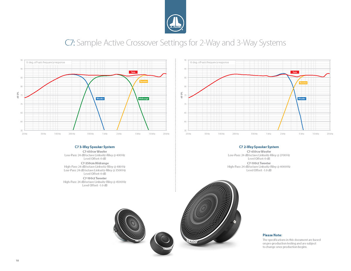 Устройство воспроизведения. 8d. Системы многоканального звука. Jl audio c1-100ct. Сделай звук 8.