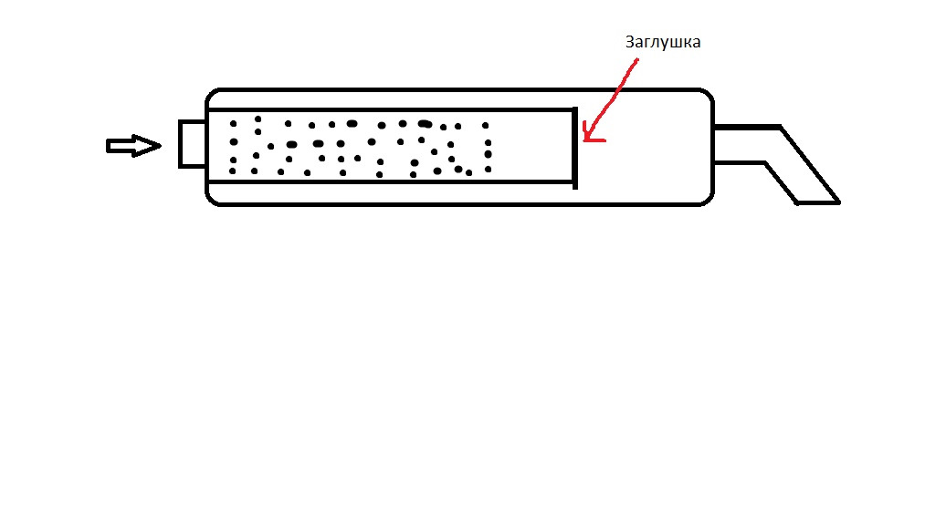 Глушитель для автомобиля чертеж