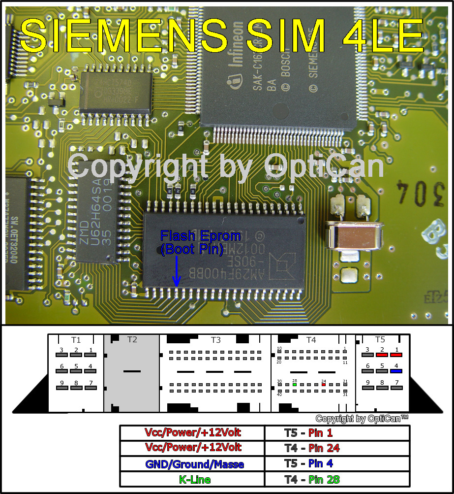 Sim4le подключение на столе