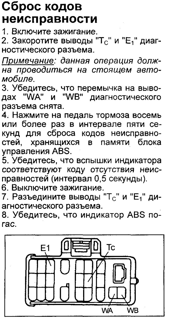 Ошибки тойота. Самодиагностика ABS Тойота Ипсум 10 кузов. Самодиагностика АКПП Тойота Ипсум 10. Самодиагностика Тойота коды ошибок АБС. Самодиагностика ДВС Тойота Ипсум 10 кузов.