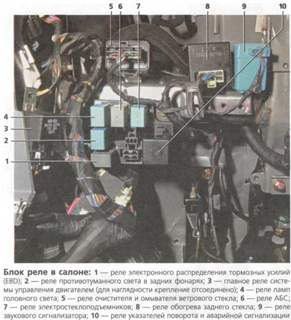 Реле 95224 2d000 для чего. 6f737c04k307 960. Реле 95224 2d000 для чего фото. Реле 95224 2d000 для чего-6f737c04k307 960. картинка Реле 95224 2d000 для чего. картинка 6f737c04k307 960. Обратил внимание, что вроде задние противотуманные фонари не работают. Нажал кнопку противотуманных фонарей, пригляделся, действительно не работают. Давай, я, значит их ремонтировать: лампы сменил, не работают, предохранитель сменил, не работают. Реле 95224 2d000 для чего. 6f737c04k307 960. Реле 95224 2d000 для чего фото. Реле 95224 2d000 для чего-6f737c04k307 960. картинка Реле 95224 2d000 для чего. картинка 6f737c04k307 960. Обратил внимание, что вроде задние противотуманные фонари не работают. Нажал кнопку противотуманных фонарей, пригляделся, действительно не работают. Давай, я, значит их ремонтировать: лампы сменил, не работают, предохранитель сменил, не работают.