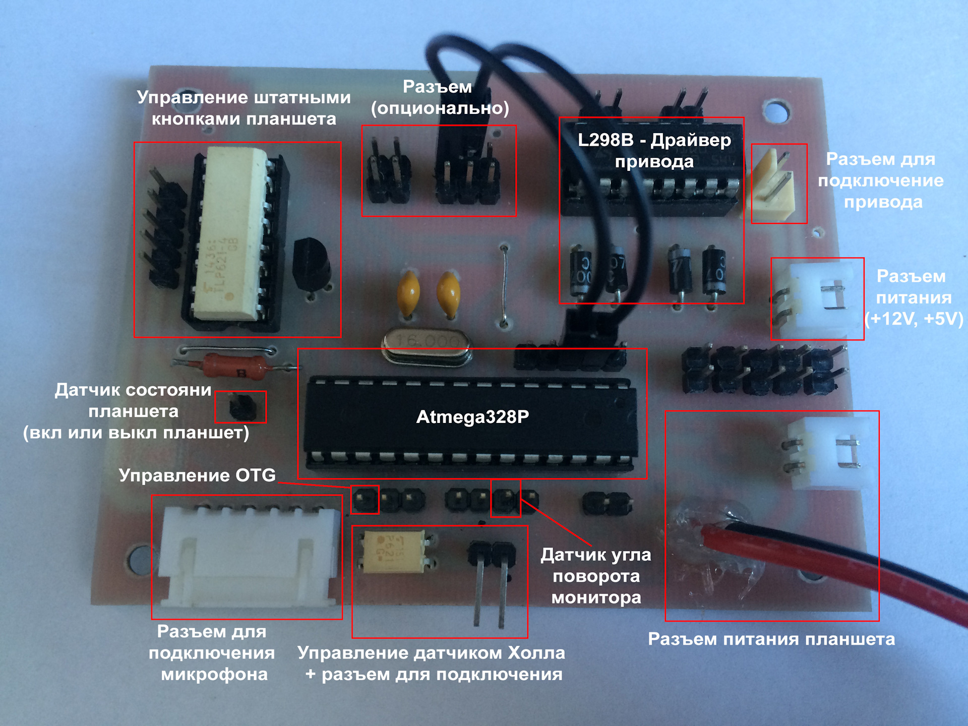 Блок управления дисплея