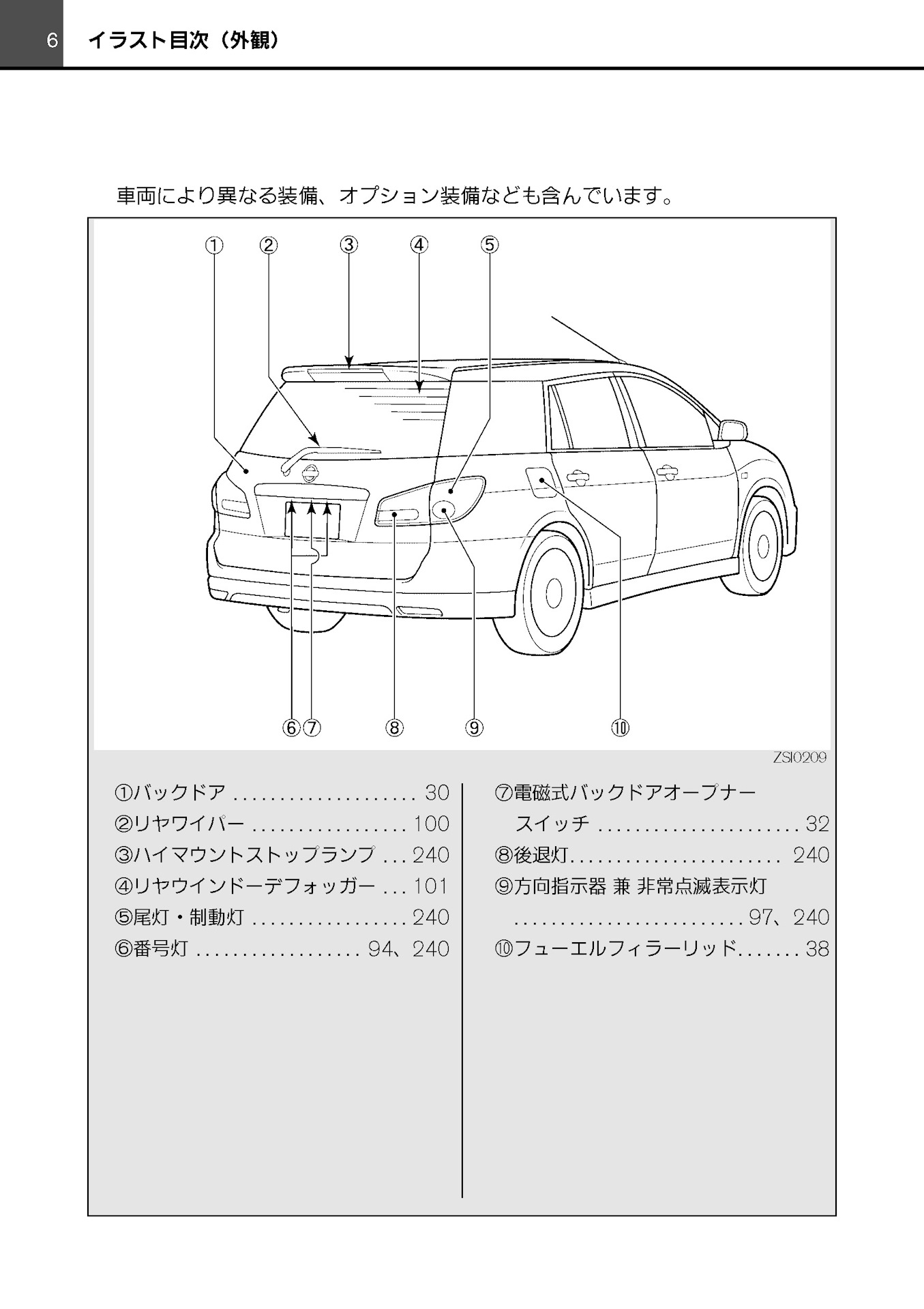 Схема nissan wingroad