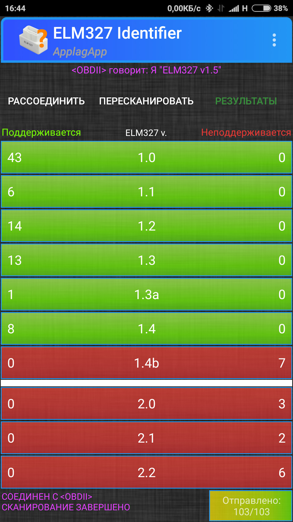 елм 327 что может делать на весте. Смотреть фото елм 327 что может делать на весте. Смотреть картинку елм 327 что может делать на весте. Картинка про елм 327 что может делать на весте. Фото елм 327 что может делать на весте