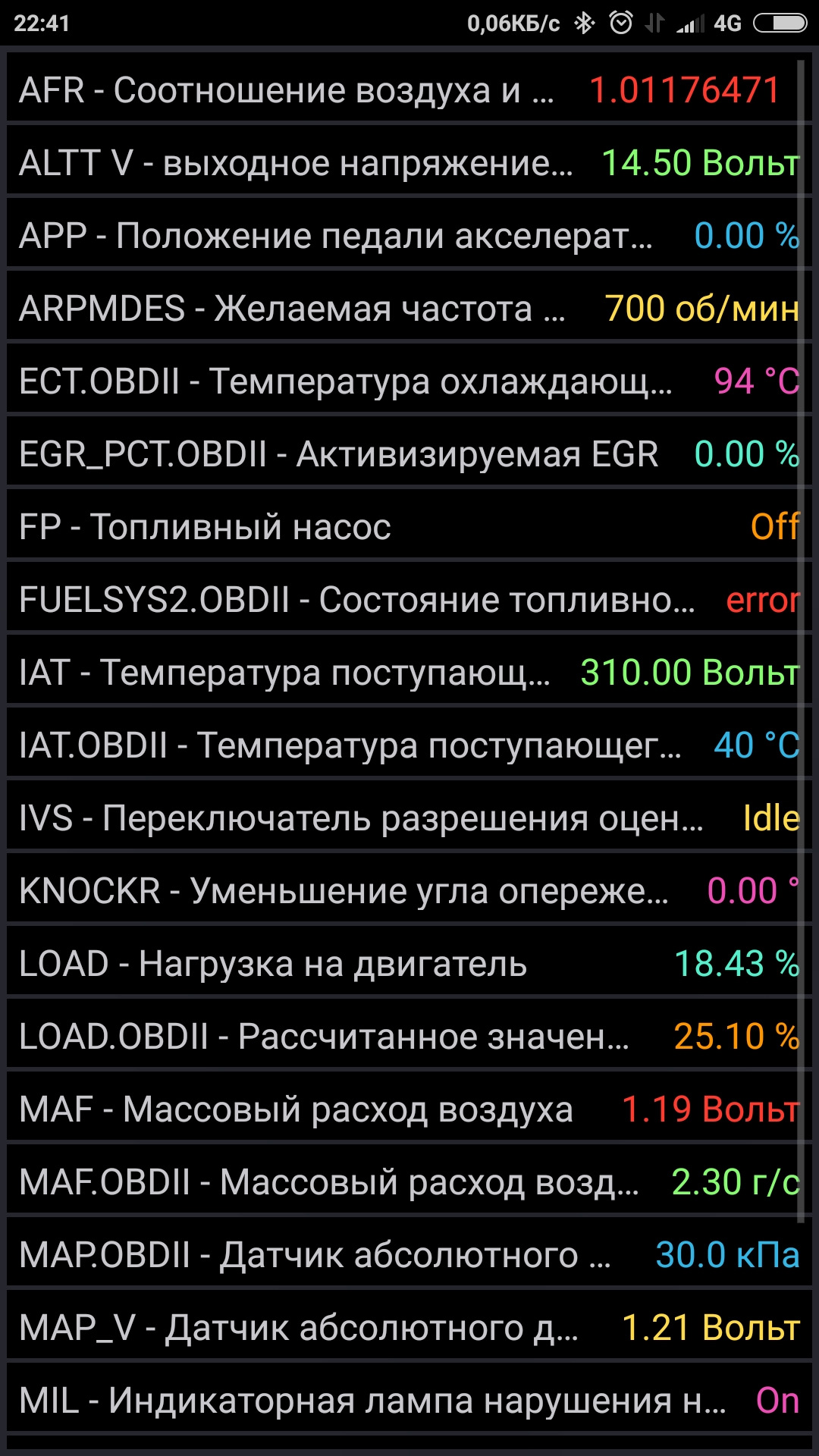 Промывка широкополосного лямбда зонда-проблемы ч. 2) — Mazda 6 (1G) GG ...