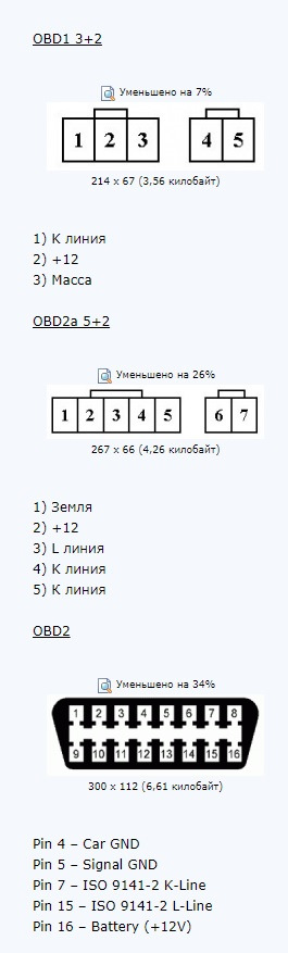 какое напряжение должно быть на к линии эбу