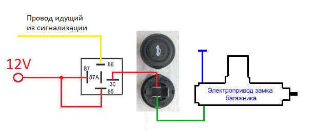 Распиновка кнопки багажника