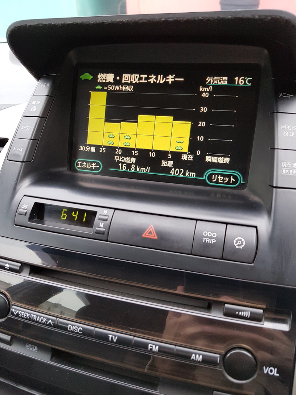 Тойота приус ошибки. Toyota CCR гибрид загорелась функция g монитор. Ошибка Приус Альфа в1269.