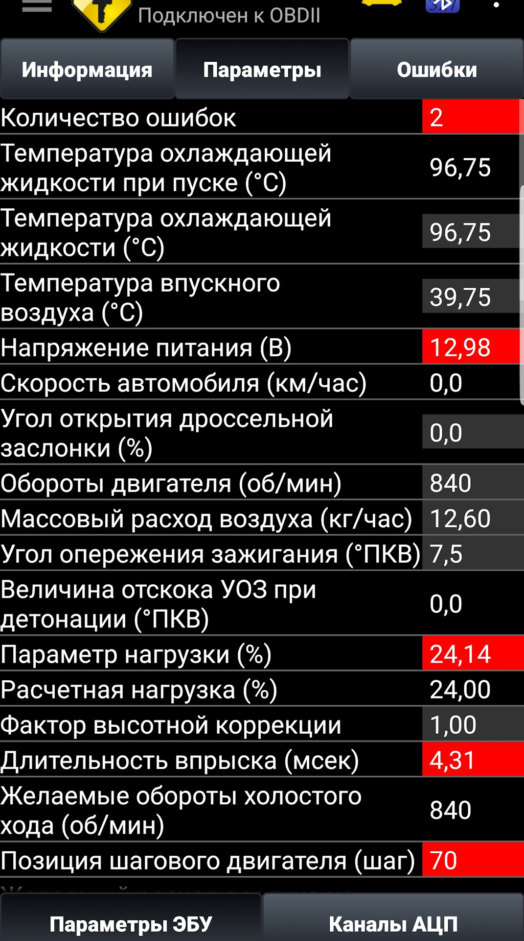Среднее количество шагов в день. Скорость ходьбы человека. Количество шагов двигателя. Таблица подсчёта передаточного числа. Скорость среднестатистического человека при ходьбе.