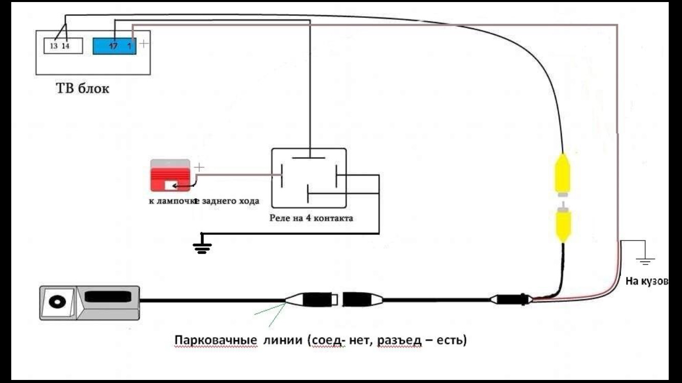 Как подключить заднюю камеру. Схема распайки камеры заднего вида автомобиля. Схема подсоединения камеры заднего хода. Подключить штатной видеокамеры заднего хода. Схема подключения автокамеры заднего вида.