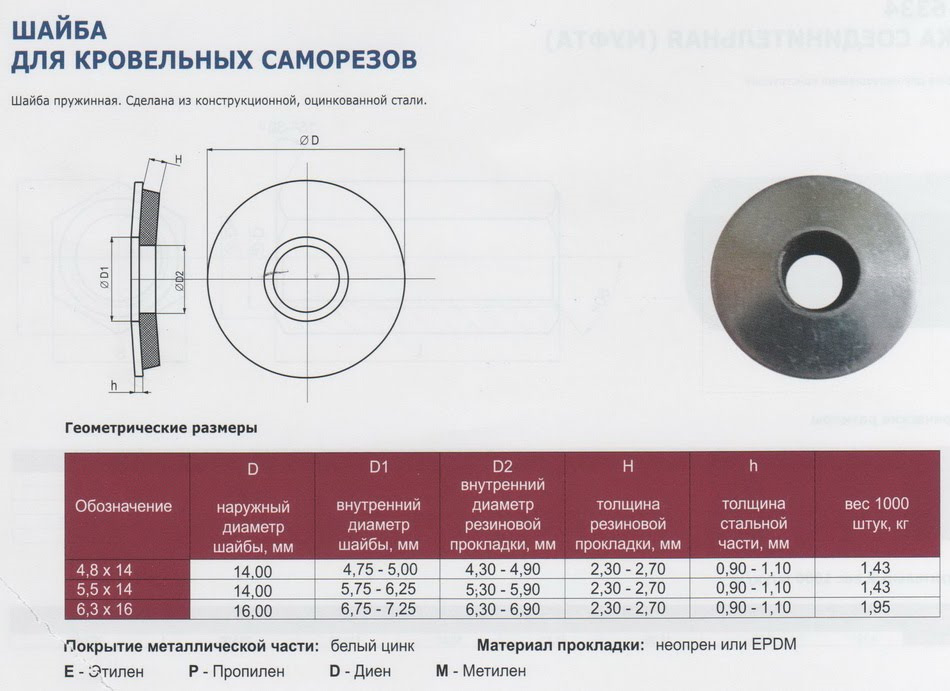 Внутренний диаметр шайб. Шайба для самореза 50x8. Шайба кровельная под 10 мм внутренний диаметр. Шайбы для кровельных саморезов с резиновой прокладкой. Шайба кровельная оцинкованная Размеры.