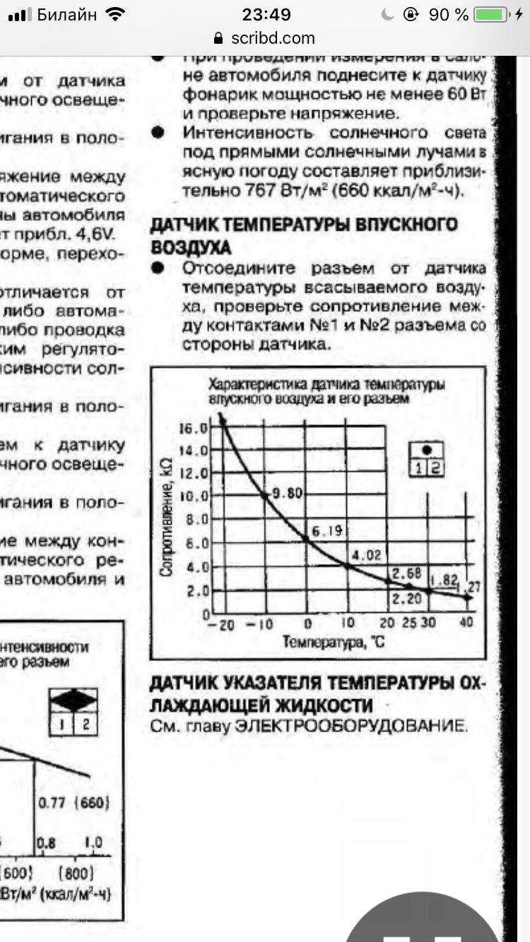 Датчик температуры испарителя хендай гетц. Сопротивление датчика температуры испарителя. Сопротивление датчика давления охлаждающей жидкости. Сопротивление датчика температуры охлаждающей жидкости. Датчик испарителя кондиционера general climate.