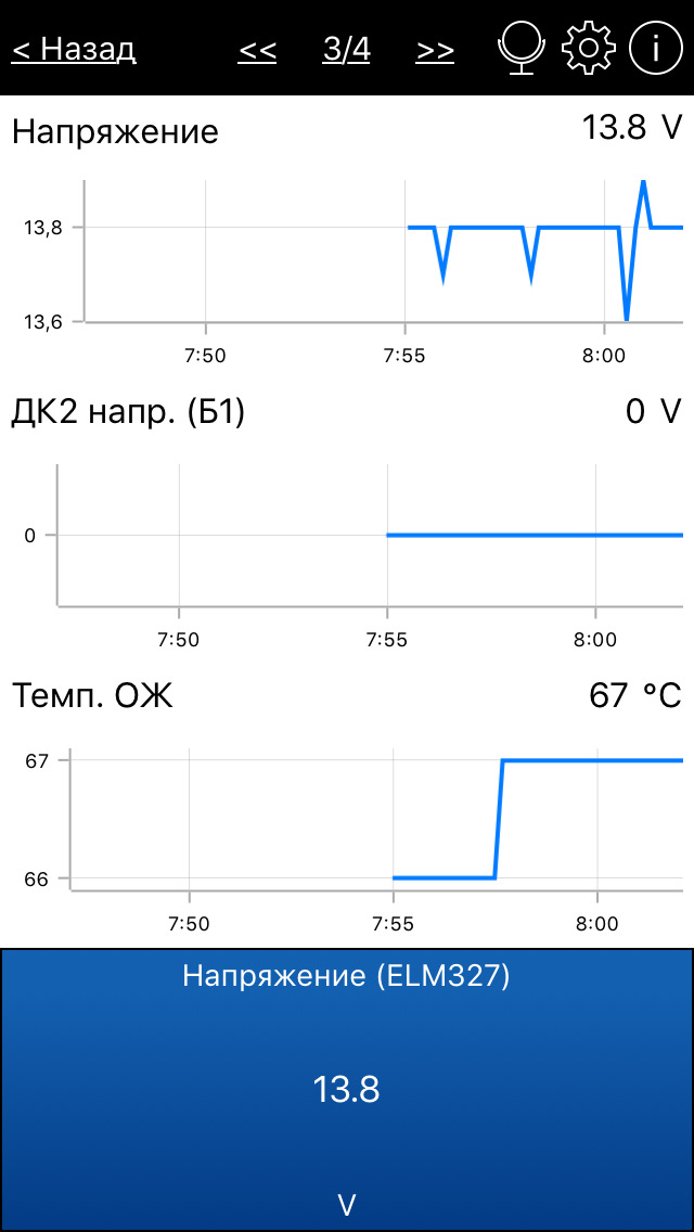 Фото в бортжурнале Toyota RAV4 (IV)