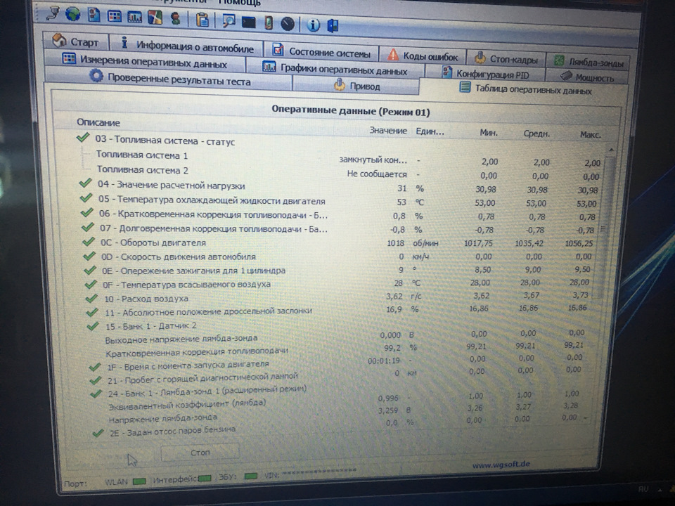 Фото в бортжурнале Toyota RAV4 (IV)