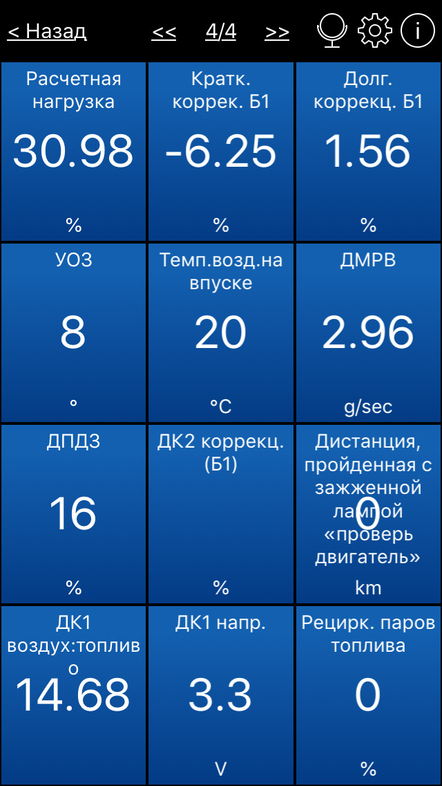 Фото в бортжурнале Toyota RAV4 (IV)