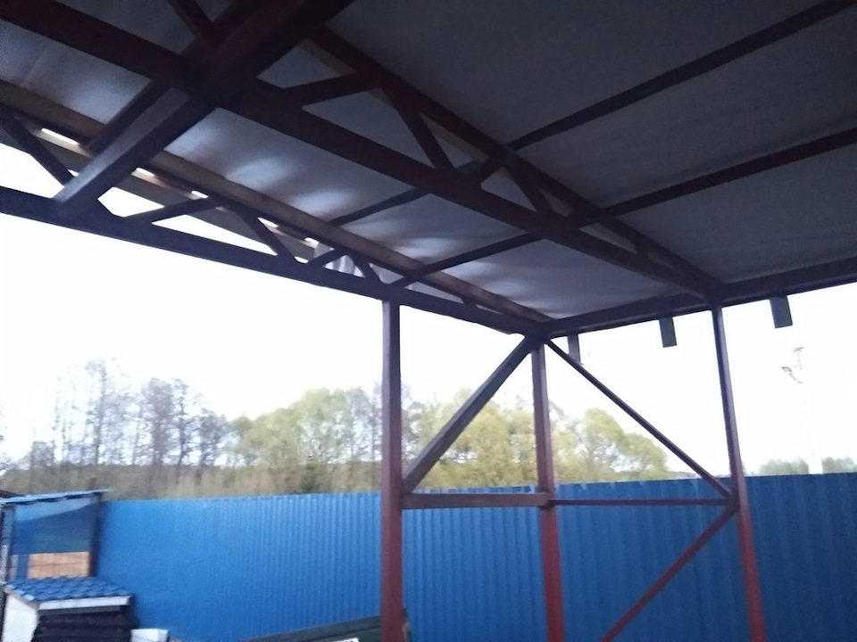 Анапа металлоконструкции гараж
