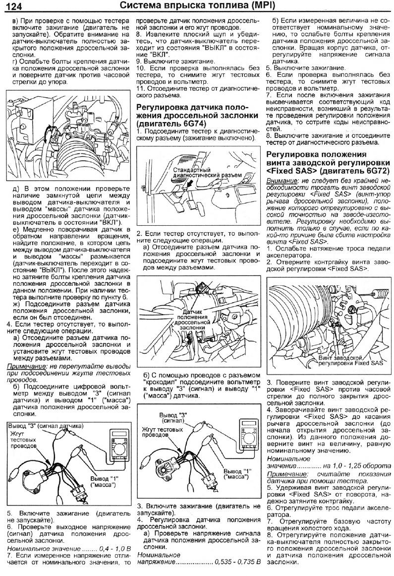 Датчик положения дроссельной заслонки MD 614735 Mitsubishi Montero Sport —  DRIVE2