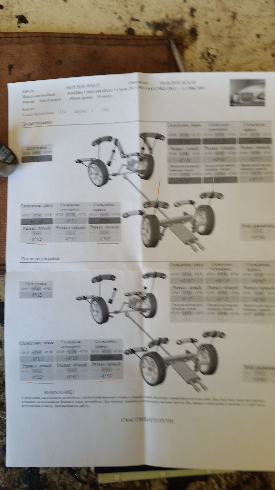 Колеса домиком — 3 — Mercedes-Benz 190 (W201), 3 л., 1989 года | своими ...