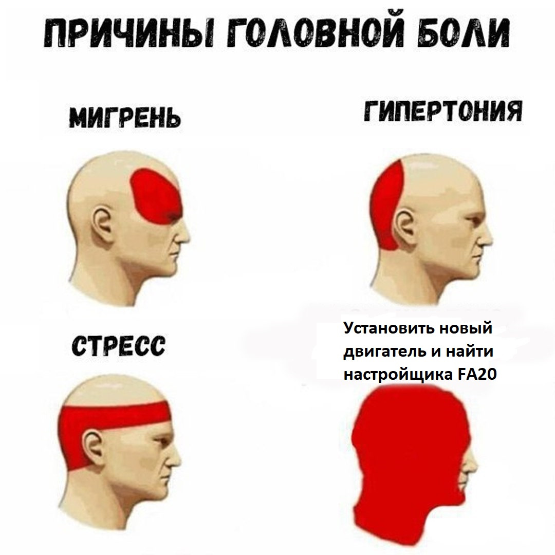 Как быстро снять боль в голове Двигатель на ковке собран и начинается головная боль - Toyota GT86, 2 л, 2013 го
