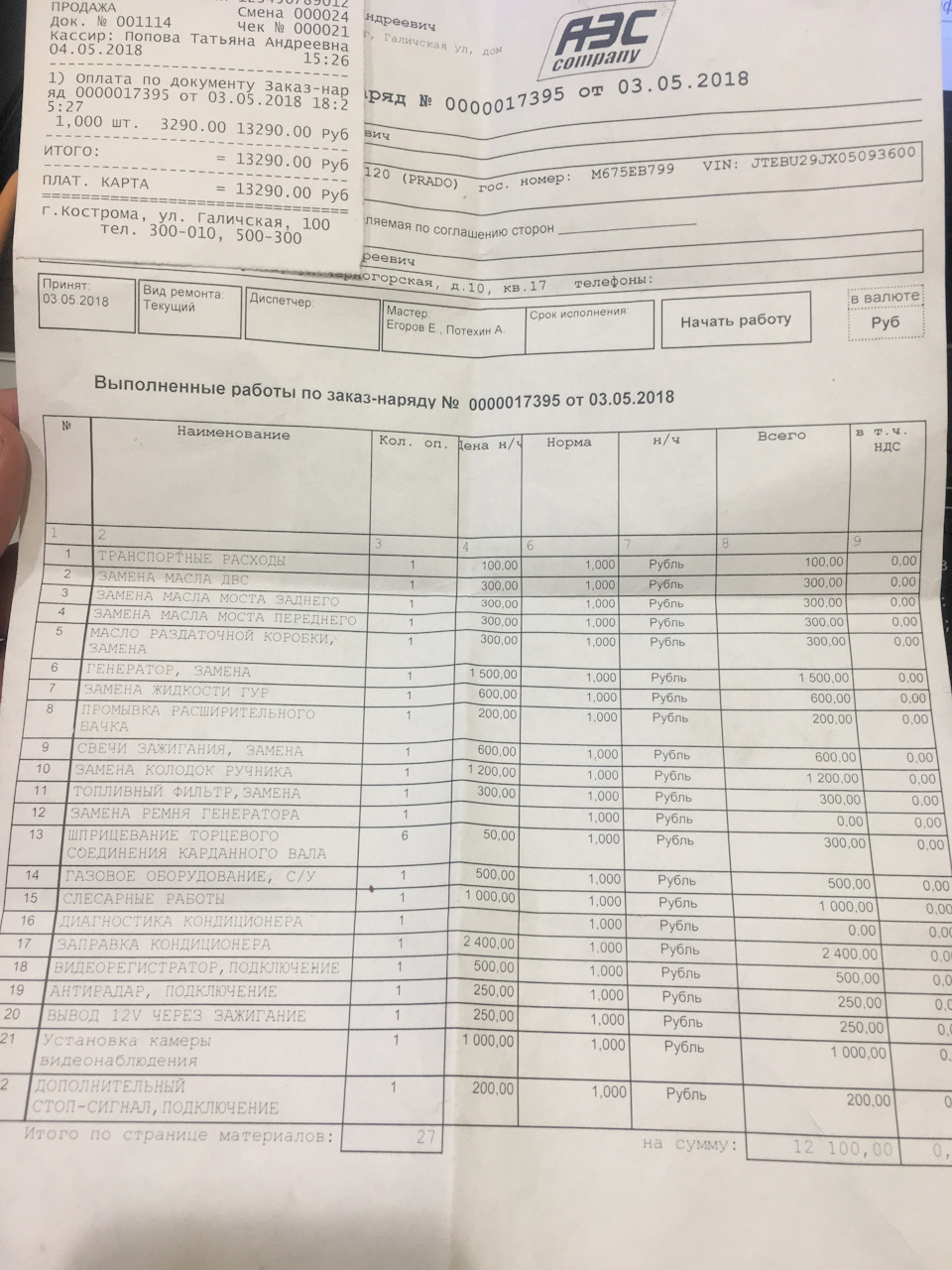 Фото в бортжурнале Toyota Land Cruiser Prado 120-series