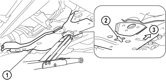 Куда ставить домкрат на мазда 3