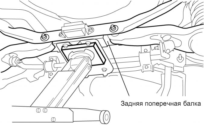 Мазда 6 куда ставить домкрат