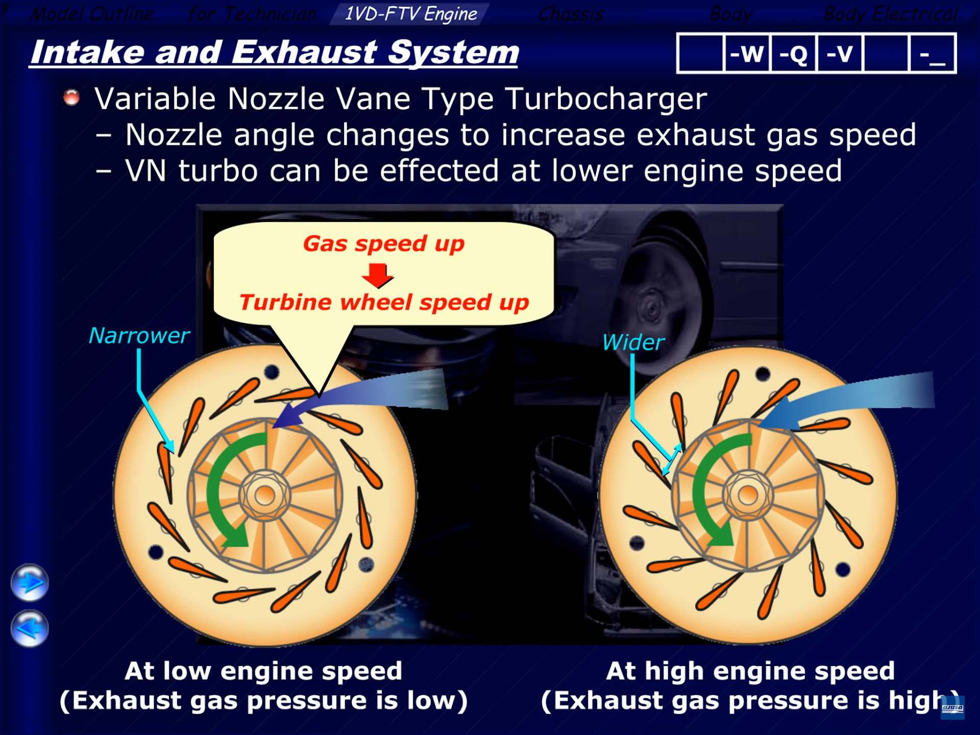 Low engine. Lower engine