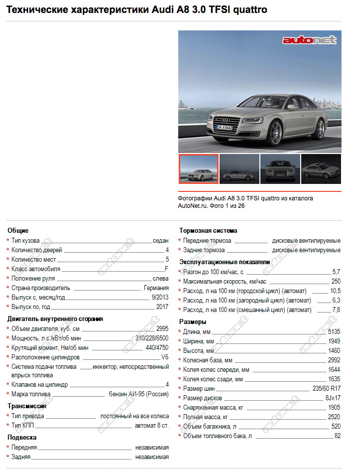 Audi характеристики. Ауди а8 характеристики. Ауди а1 технические характеристики. Ауди а6 технические характеристики. Ауди а6 характеристики технические таблица.