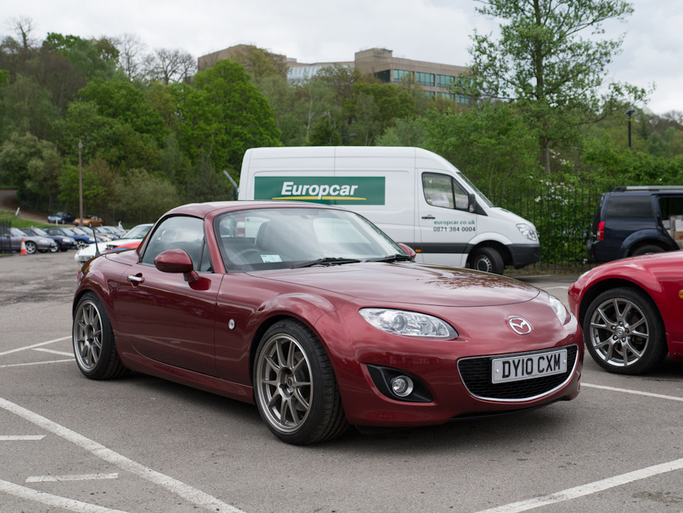 Mazda mx 5 аналоги