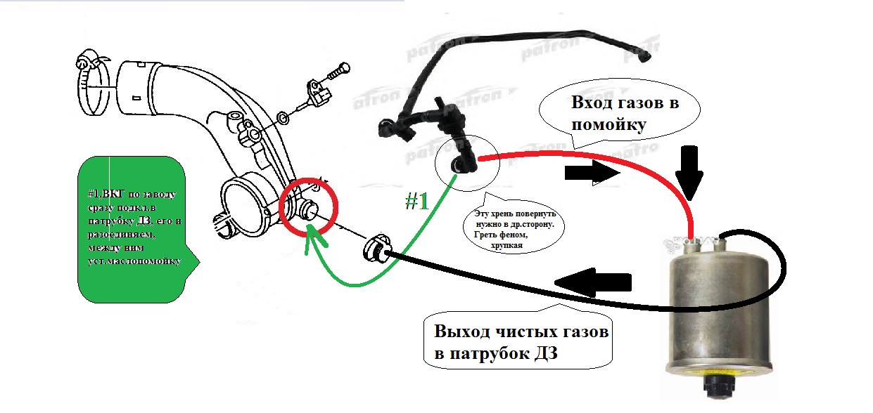 Схема подключения маслопомойки