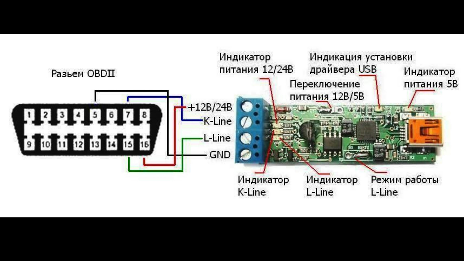 Подключение адаптера. Адаптер k-линии USB bm9213. Адаптер k-линии USB bm9213 схема. K-L-USB адаптер (Kit bm9213). ВМ 9213 универсальный USB адаптер k-line.