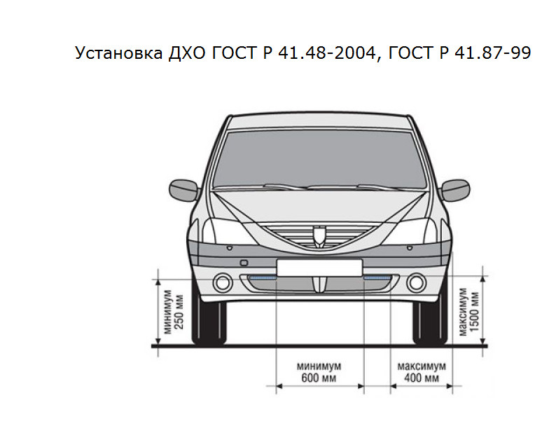 Установка габаритов. Расположение дневных ходовых огней по ГОСТУ. Требования к установке дневных ходовых огней. Как правильно установить дневные ходовые огни на автомобиль. Расположение дневных ходовых огней на автомобиле.