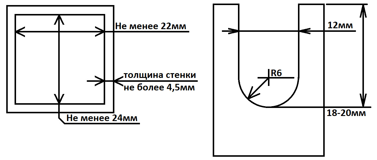 Съемник поводков стеклоочистителя своими руками чертежи и размеры