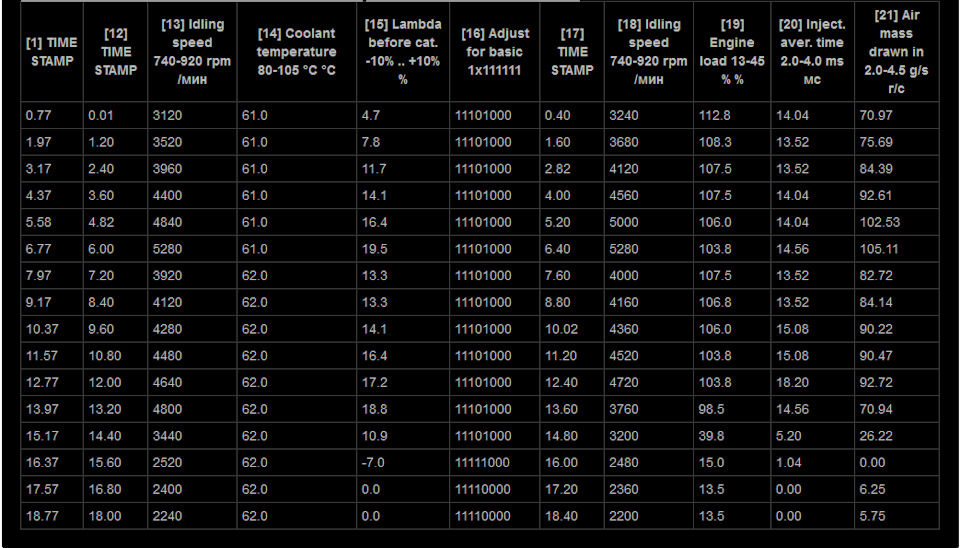 3240112 Поршень переднего суппорта METACO | Запчасти на DRIVE2
