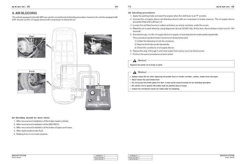 Оснастка — SsangYong Rodius. Запчасти на фото: 9060