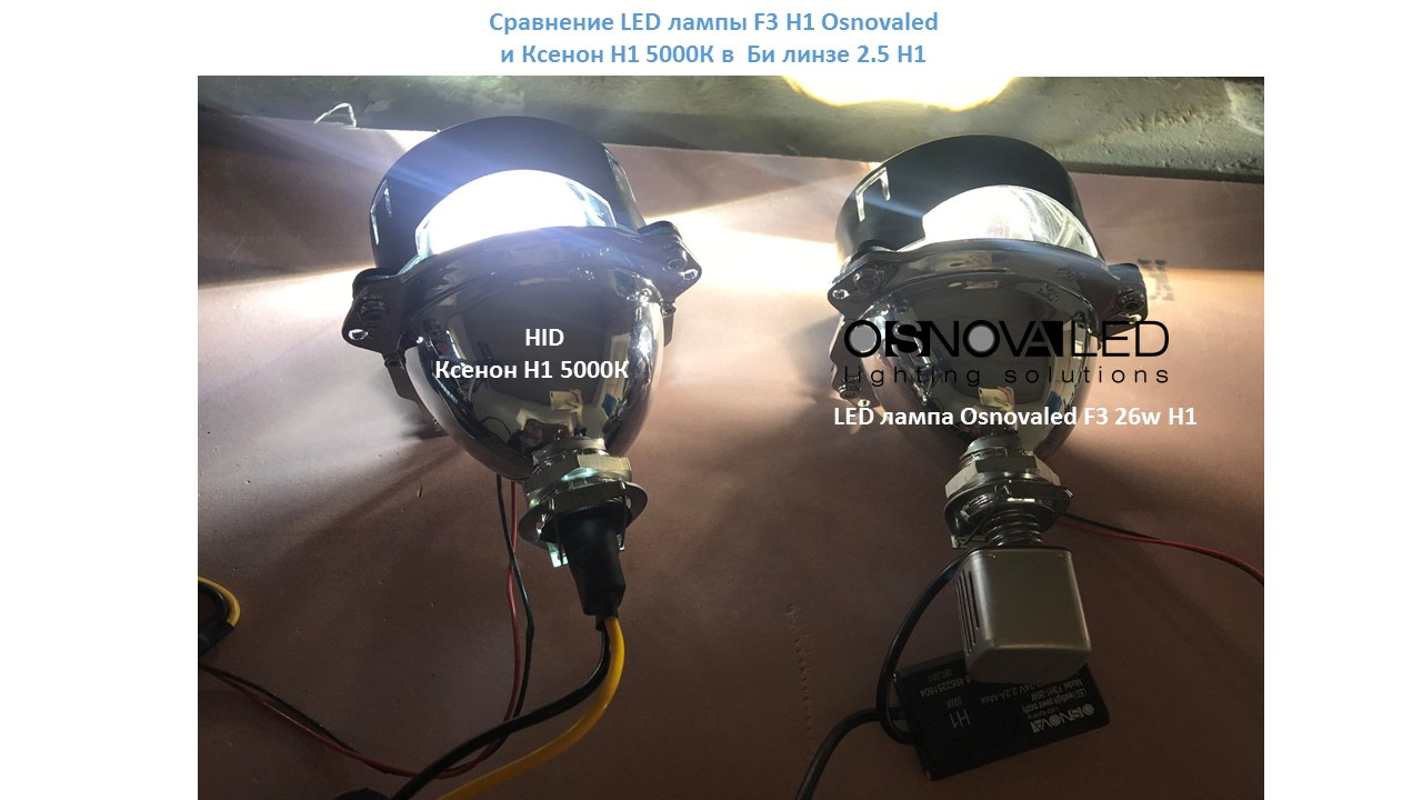 Установить lampa на lg. Комплект противотуманных фар led osnovaled fog90v2. ПТФ osnovaled fog90v2/1 5000к. Фонарик два светодиода самсунг 95 CRI на голову. Osnovaled k1086h 87.